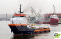 bevoorradingsschip Te koop