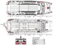 Ro-Ro-schip te koop
