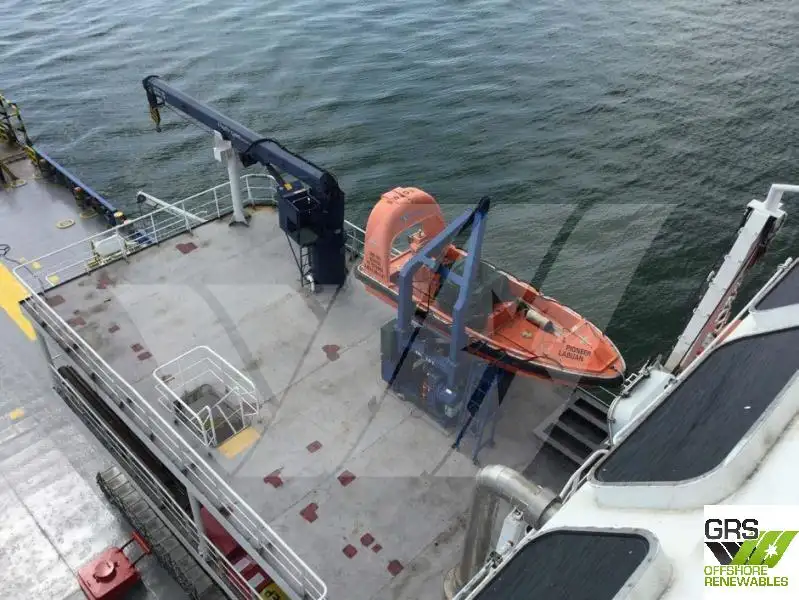 Fast Supply Vessel (FSV) te koop