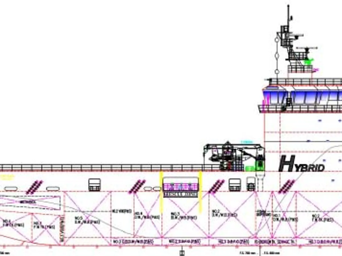 Offshore- en servicevaartuigen te koop