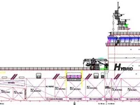 Offshore- en servicevaartuigen te koop