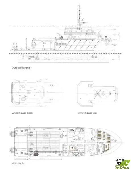 Fast Supply Vessel (FSV) te koop