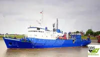 Duikondersteuning Te koop