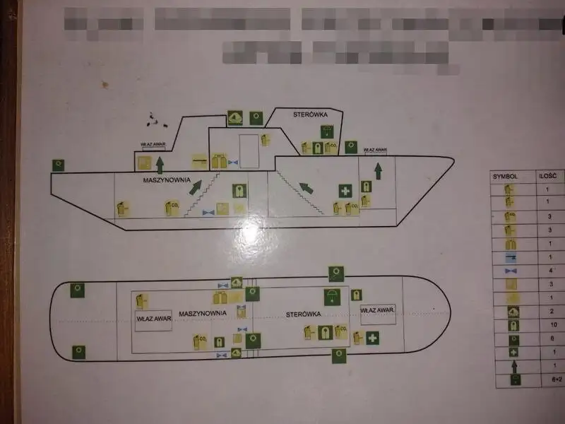 Onderzoeksvaartuig te koop