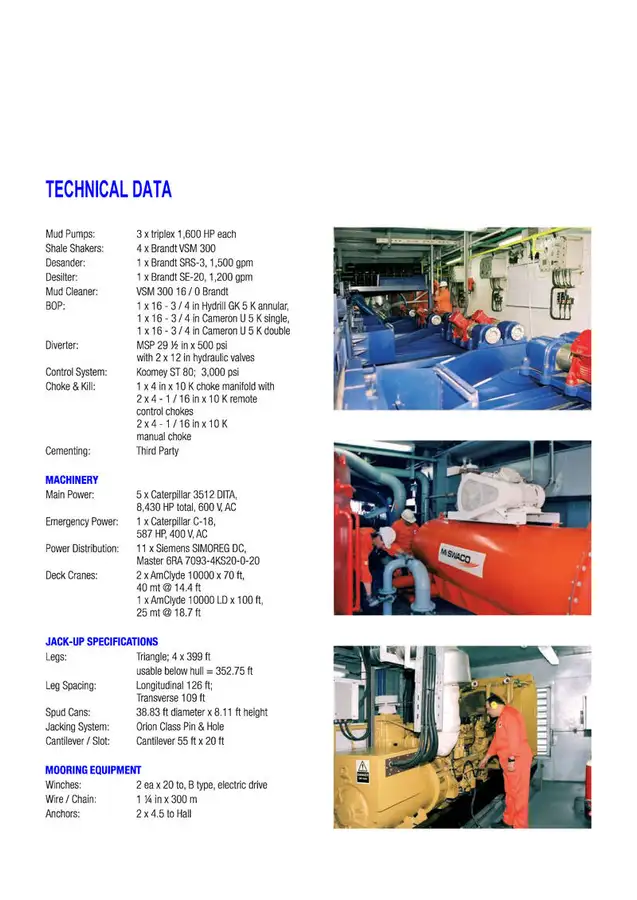 Boorplatform te koop