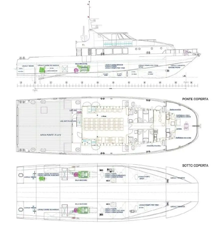 Catamaran te koop