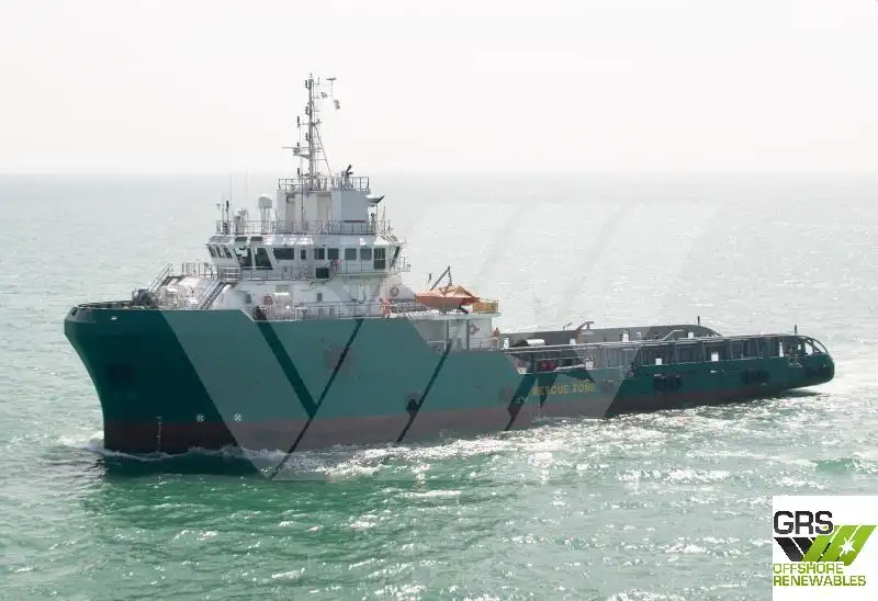 Bevoorradingsschip te koop