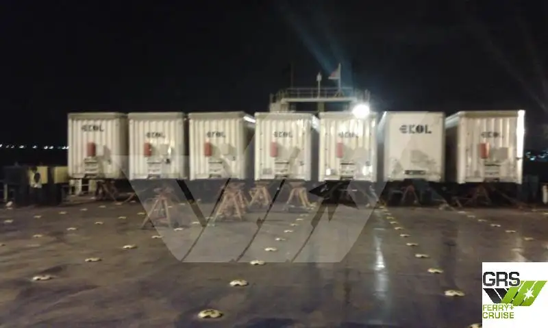 Ro-Ro-schip te koop