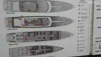 Duikondersteuning te koop