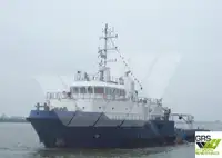 Werkboten Te koop