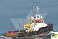 Werkboten te koop