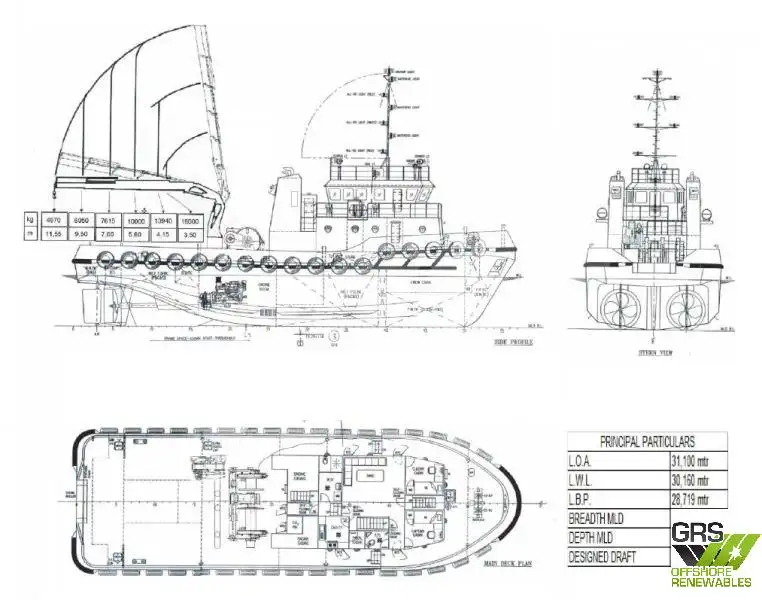 Sleperschip te koop