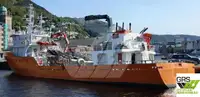 Onderzoeksvaartuig te koop