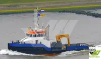 Werkboten Te koop