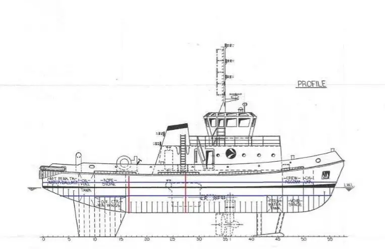 Sleperschip te koop
