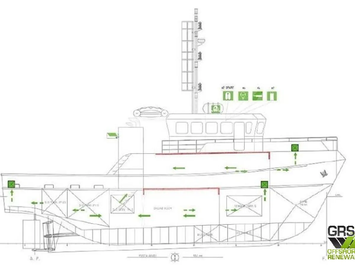 Sleperschip te koop
