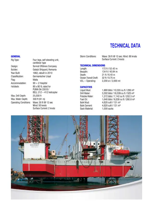 Boorplatform te koop