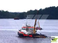 Werkboten te koop