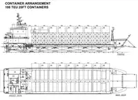 Bulkcarrier te koop