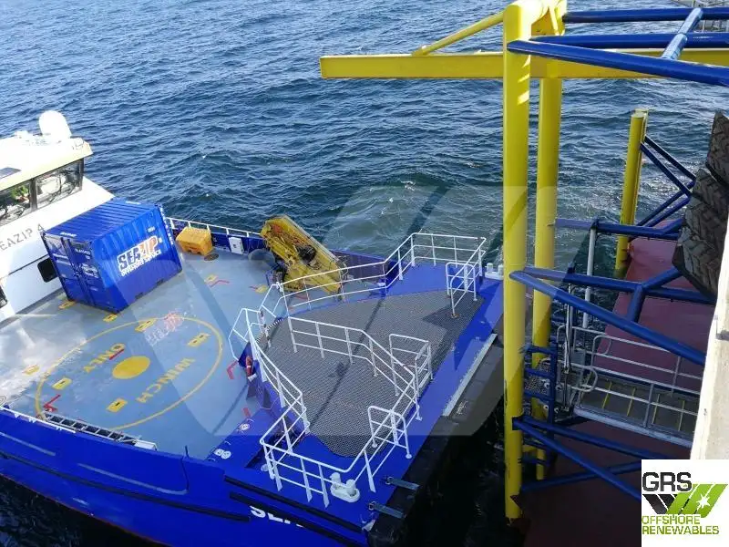 RoPax-schip te koop