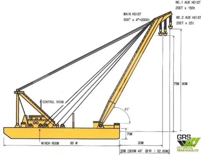 Kraanschip te koop