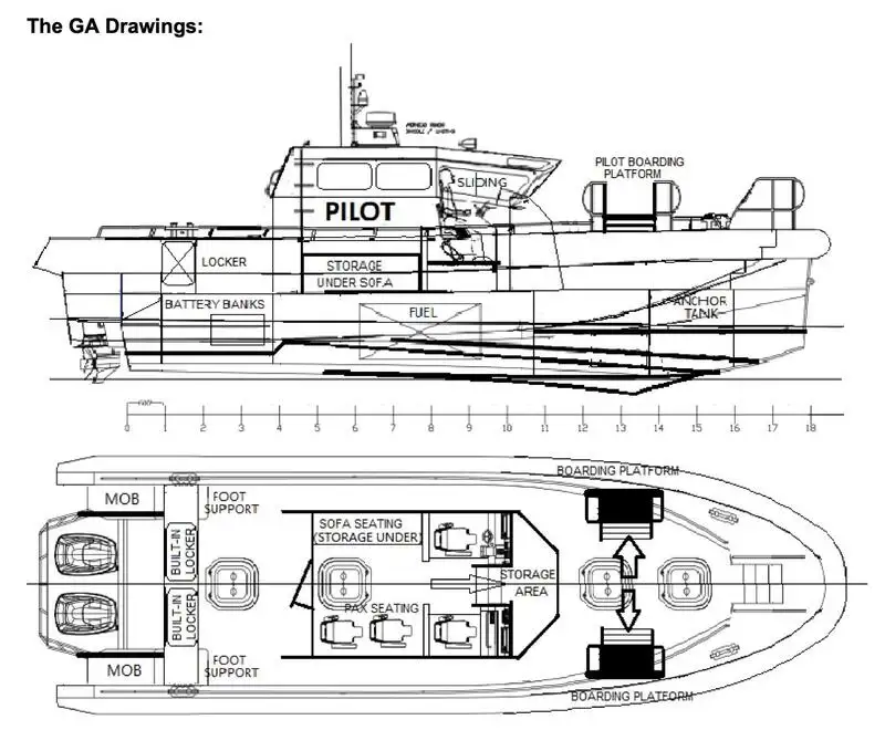 Lootsboot te koop
