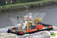 Multifunctioneel te koop