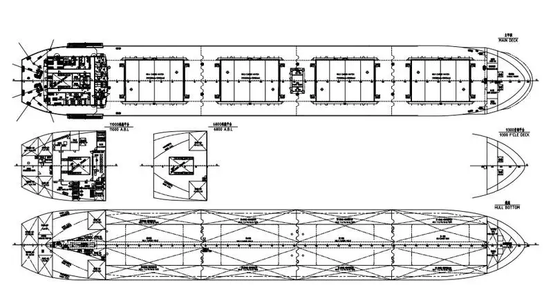 Bulkcarrier te koop