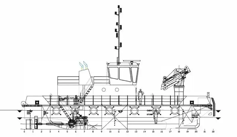 Sleperschip te koop