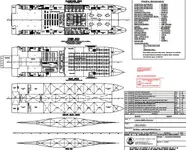 Ro-Ro ship Te koop
