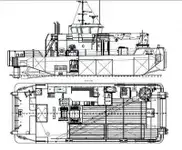 Sleperschip te koop