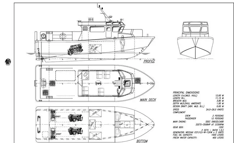Lootsboot te koop