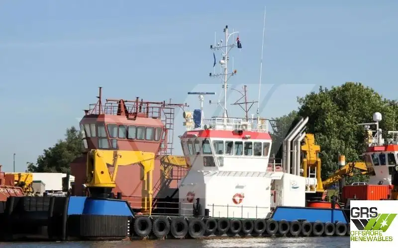 Multifunctioneel te koop