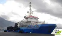 Werkboten Te koop