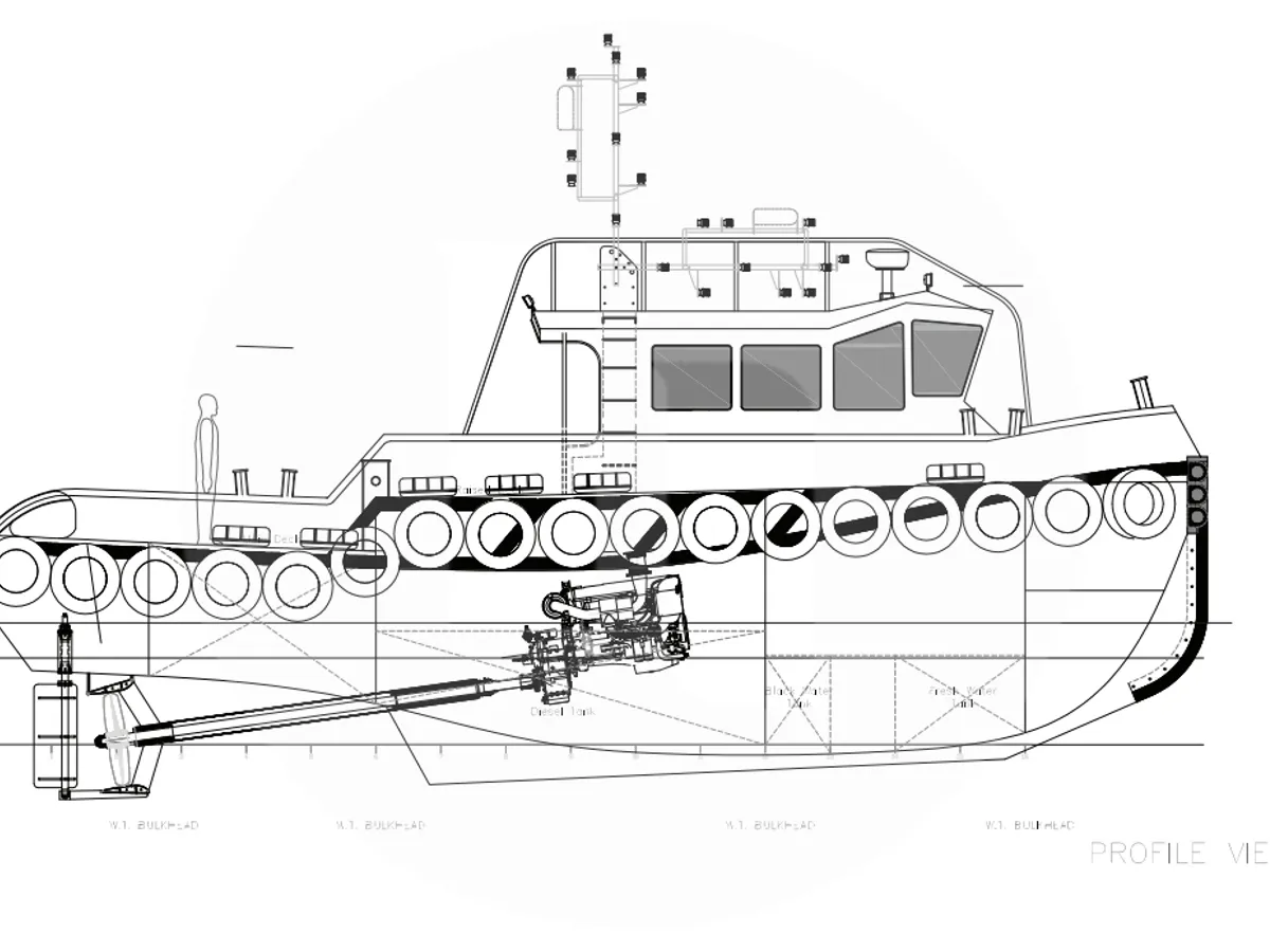 Kraanschip te koop