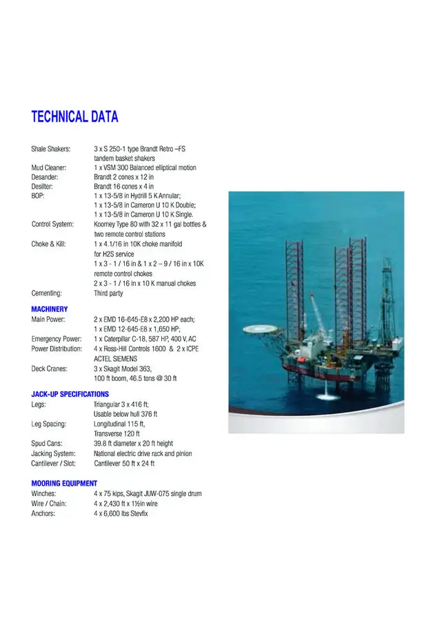 Boorplatform te koop