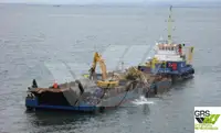 Binnenvaartschip Te koop