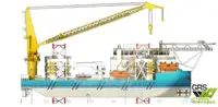 Boorplatform te koop