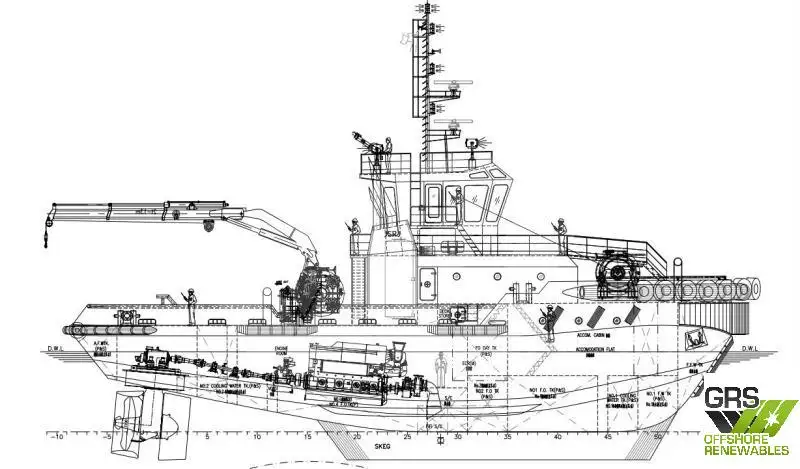 Sleperschip te koop