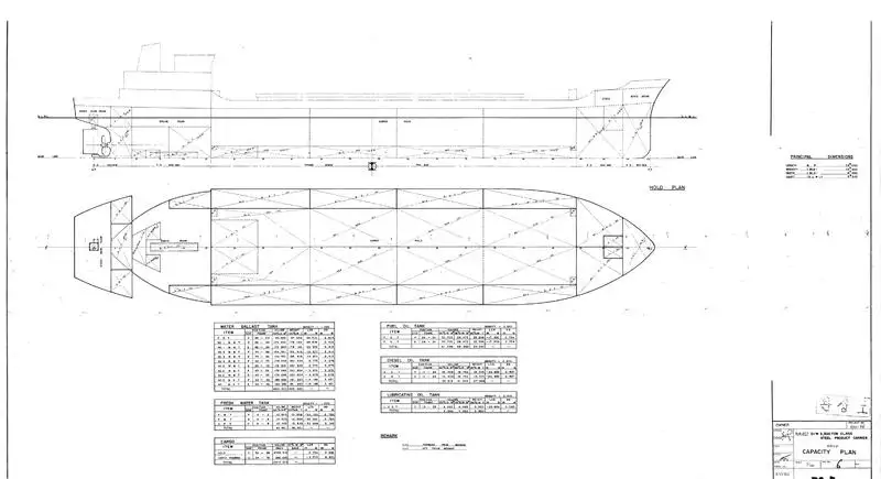 Bulkcarrier te koop