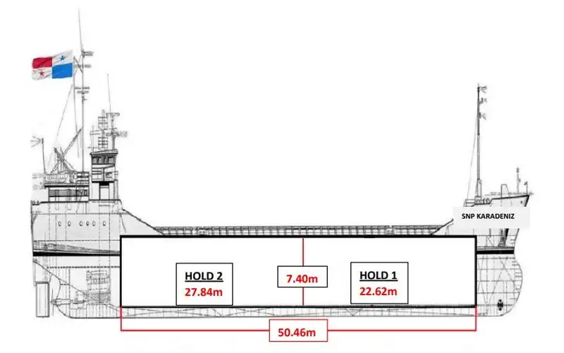 Bulkcarrier te koop