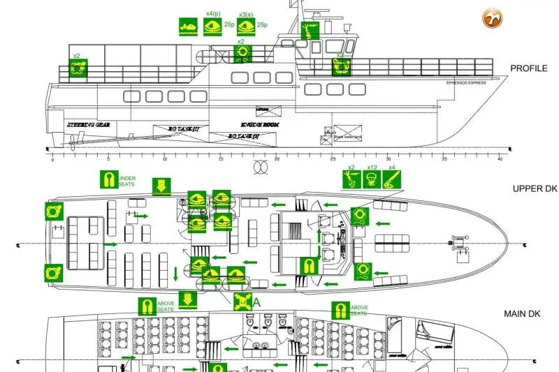 Veerboot te koop