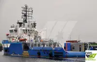 Onderzoeksvaartuig te koop