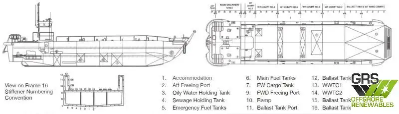 landingsvaartuig, tank te koop