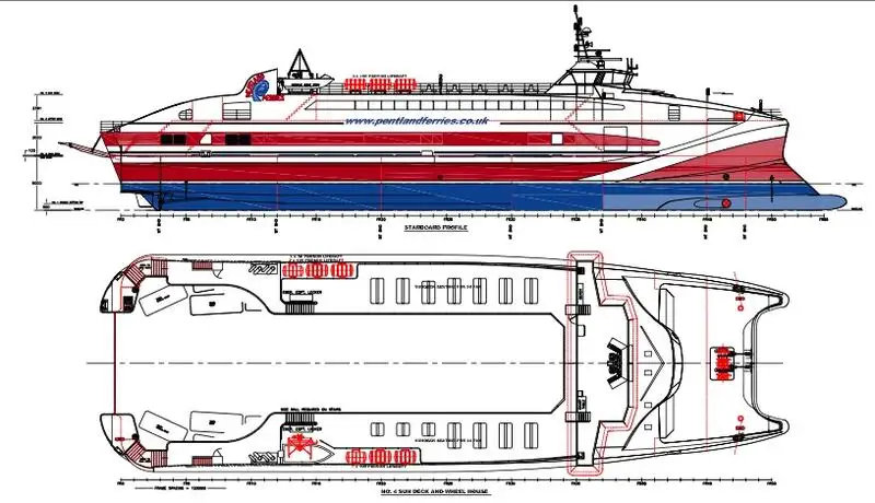 Ro-Ro-schip te koop