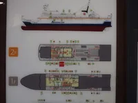 RoPax-schip te koop