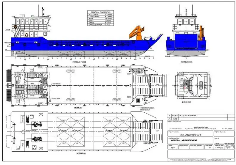 Bulkcarrier te koop