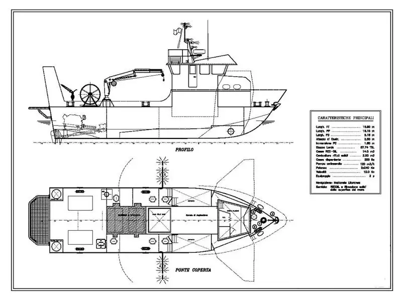Sleperschip te koop