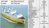 RoPax-schip te koop