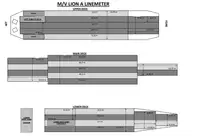 Bulkcarrier te koop